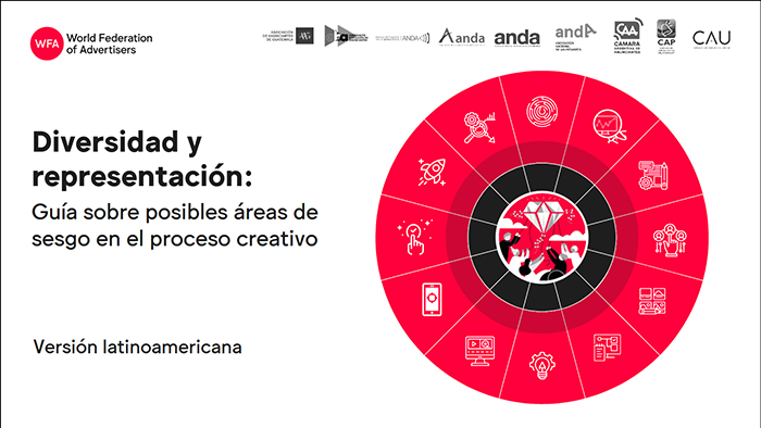 Diversidad y representación | Guía sobre posibles áreas de sesgo en el proceso creativo (versión LatAm)
